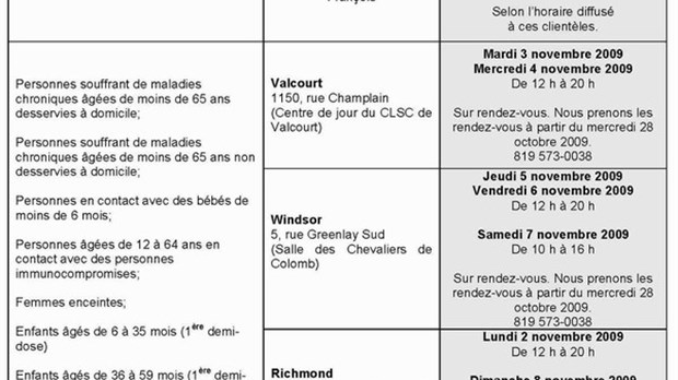 Val-Saint-François. La campagne de vaccination débute